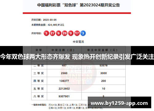 今年双色球两大形态齐爆发 现象热开创新纪录引发广泛关注